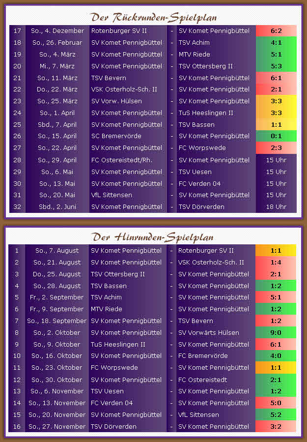 Der Hinrunden-Spielplan