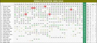 einsatzstatistik.jpg